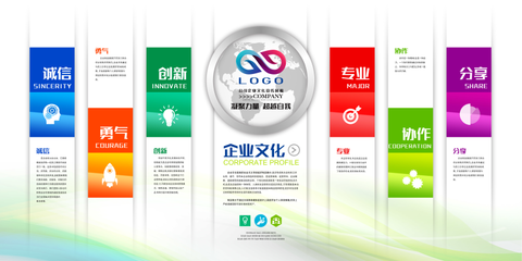 形象墻設計模板素材與專業設計服務 打造品牌視覺核心